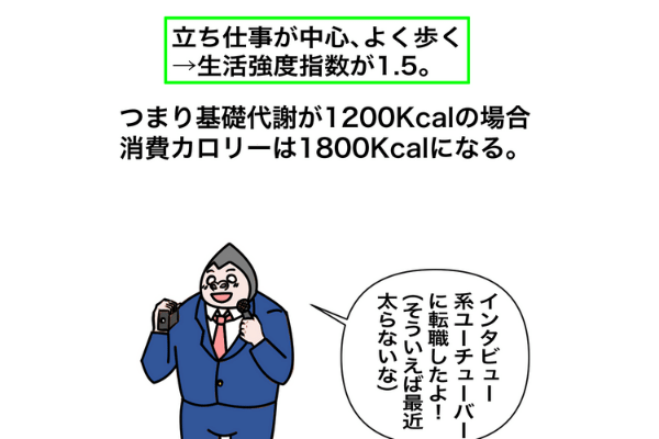 1分でできる 消費カロリーの計算法とダイエット時のカロリー設定の仕方