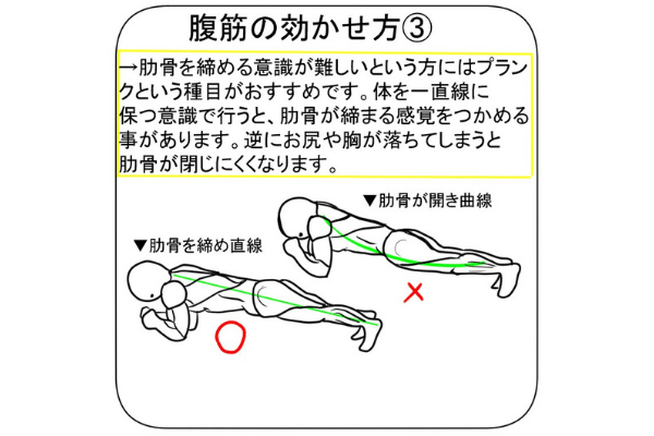 現役トレーナー解説 腹筋で腰を痛めないコツ 効果的な腹筋の鍛え方