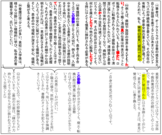 オンラインで小論文添削が最も効率が良い マナリンク