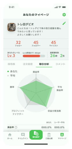 株取引シミュレーションゲーム トレダビ がユーザー数1万人突破しモバイルアプリを大幅リニューアル