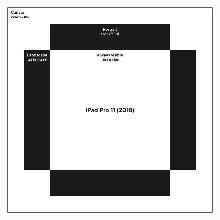 Ipad Pro 11 18 の最適な壁紙サイズ T3nro Net