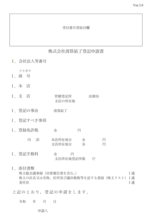 商業登記における閉鎖と廃業とは Ai Con登記