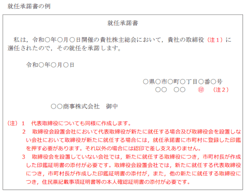 社外取締役の役員変更登記申請ガイド 基礎知識から必要書類 費用までを詳しく解説します Ai Con登記