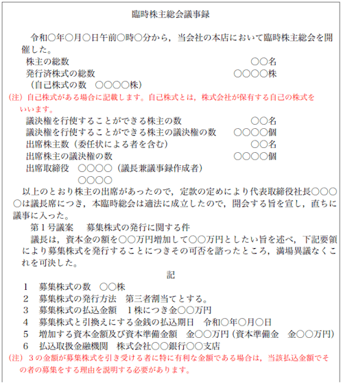 AI-CON登記