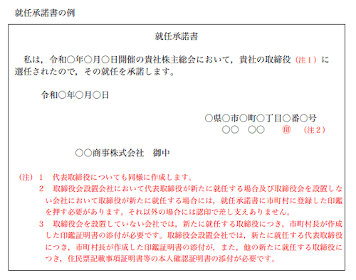 AI-CON登記