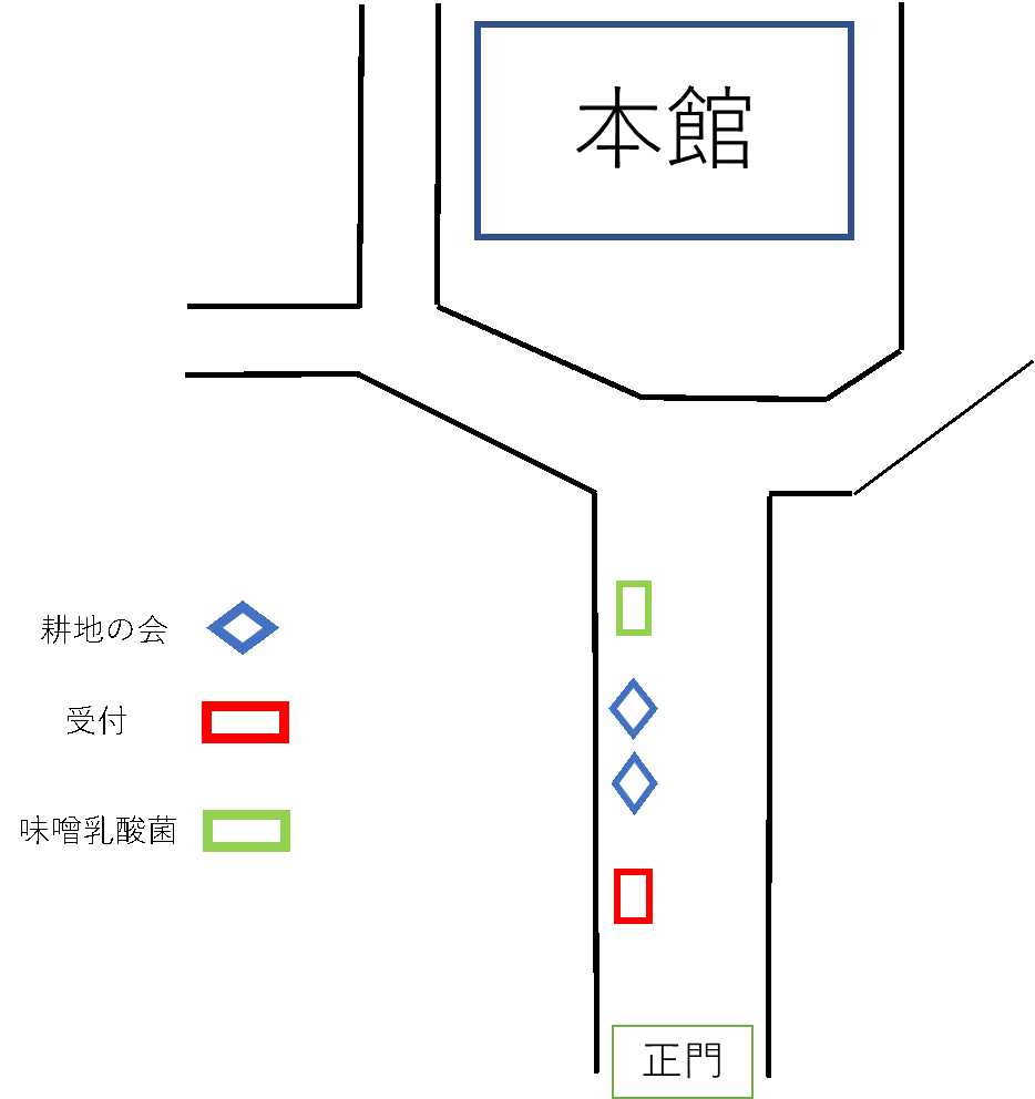 企画一覧 東京農工大学 年度 農工祭