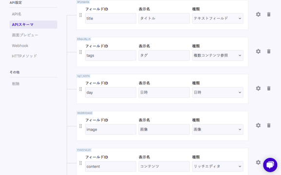 コンテンツのAPIスキーマ