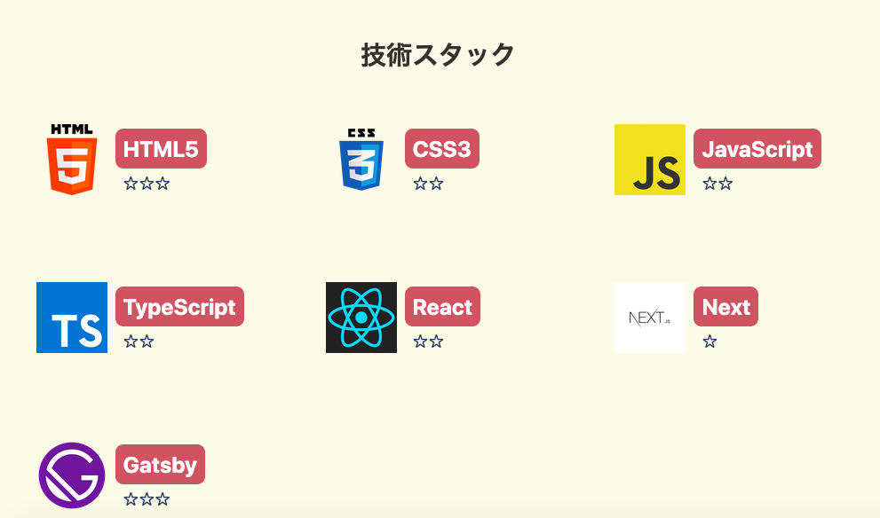 技術スタック画像