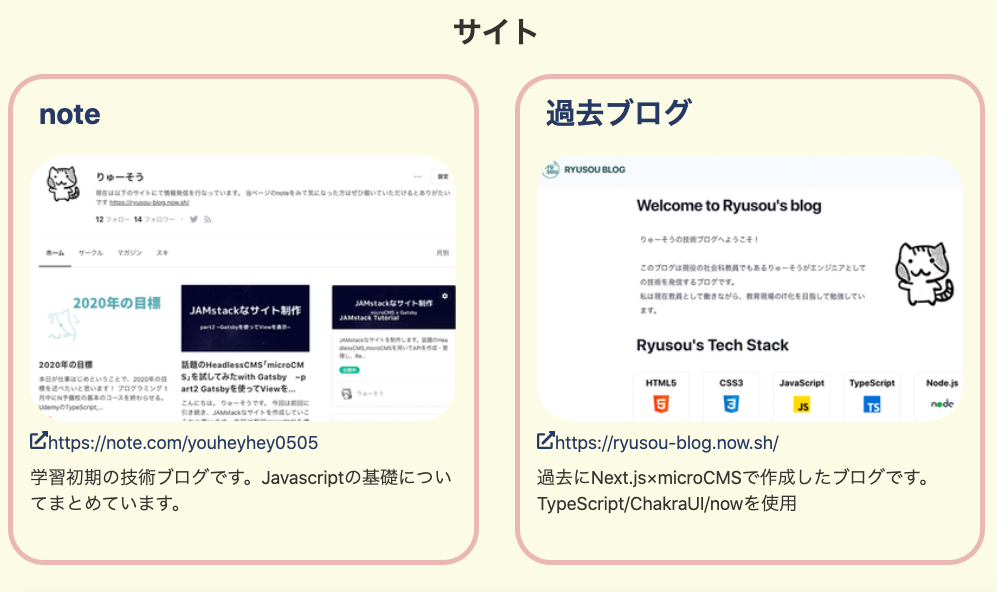 他サイトの紹介