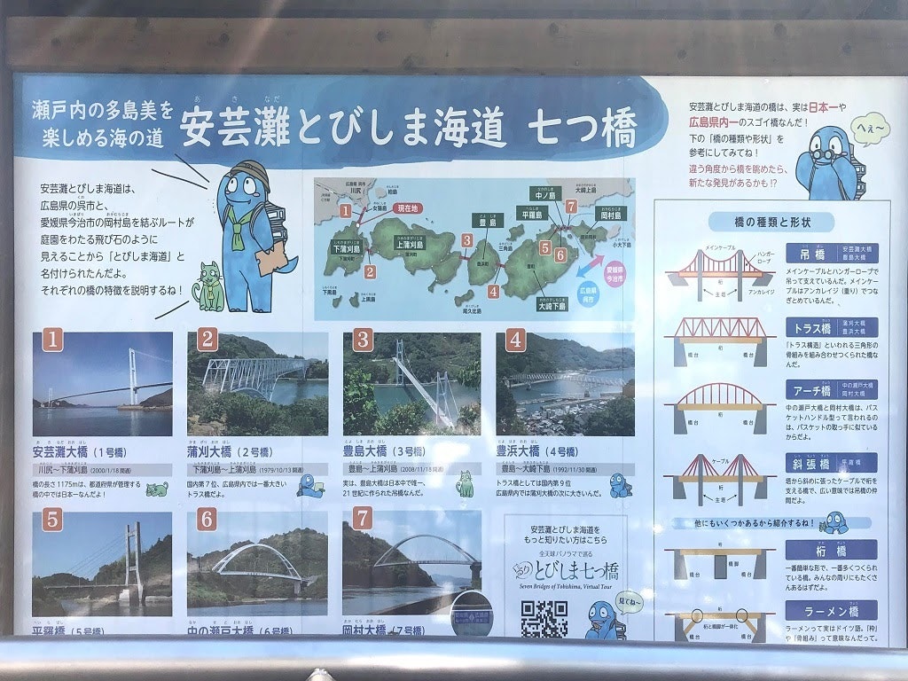 とびしま海道はサイクリング 観光におすすめ 安芸灘とびしま海道 Recotrip レコトリップ とびしま海道はサイクリング 観光におすすめ 安芸灘とびしま海道 Recotrip レコトリップ