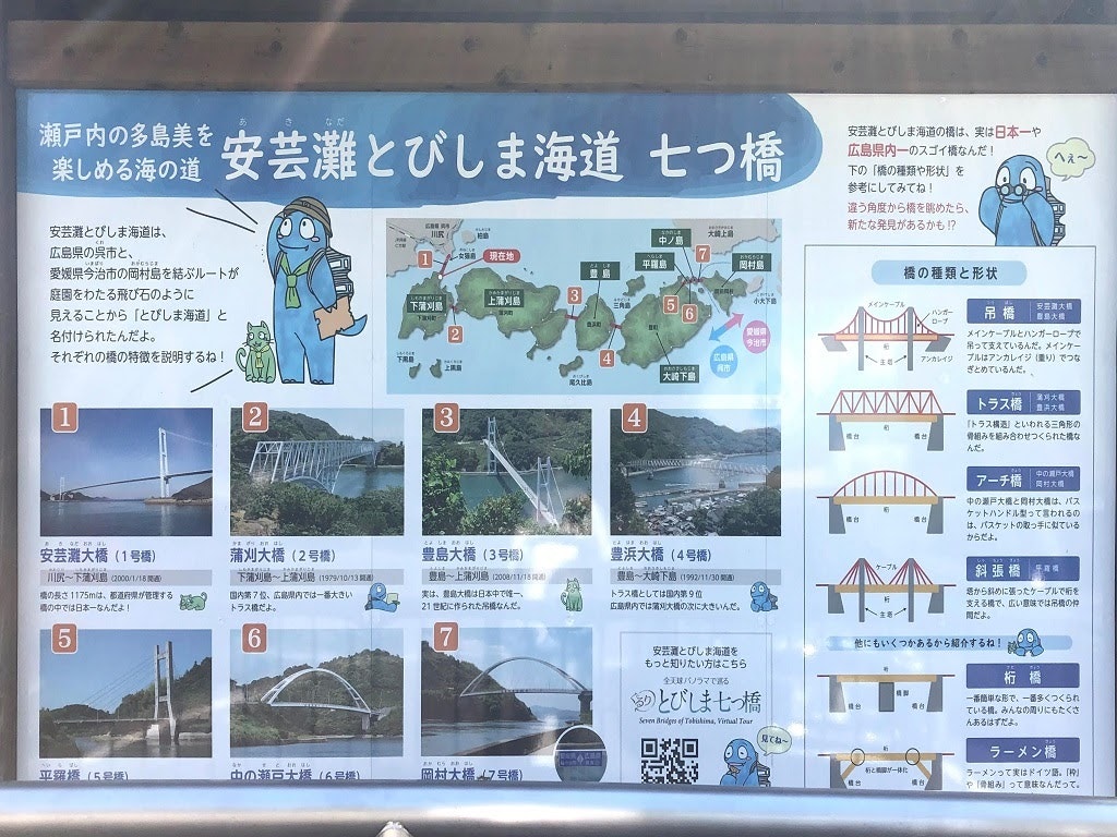 とびしま海道はサイクリング 観光におすすめ 安芸灘とびしま海道 Recotrip レコトリップ