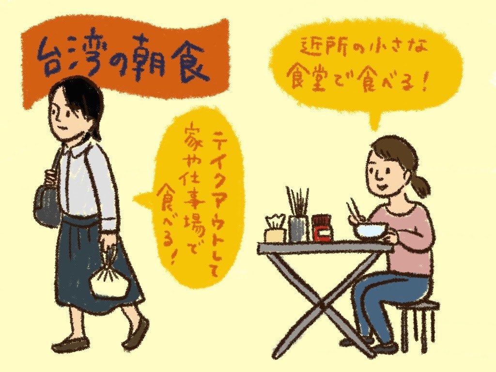 東京で台湾料理を食べまくる 現地さながらの本格メニューを味わおう Recotrip レコトリップ