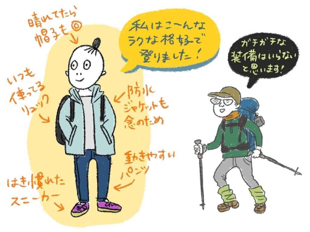 高尾山登山の服装や持ち物 コース 時間等初心者の不安を事前に回答 Recotrip レコトリップ 高尾山登山の服装や持ち物 コース 時間等初心者の不安を事前に回答 Recotrip レコトリップ