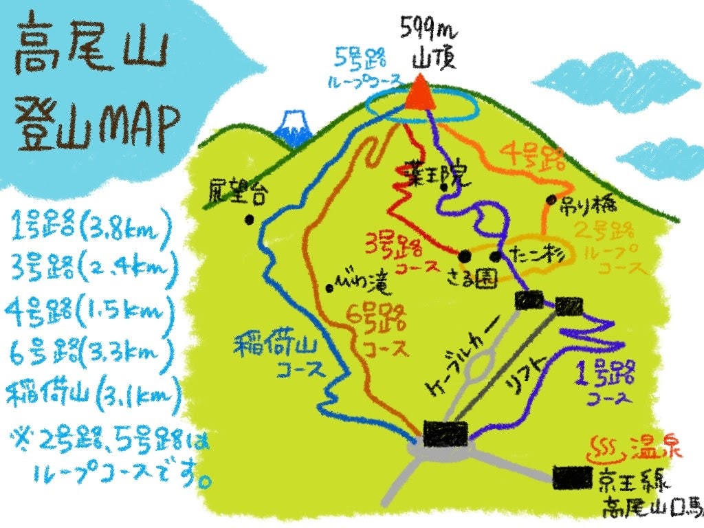 高尾山登山の服装や持ち物 コース 時間等初心者の不安を事前に回答 Recotrip レコトリップ