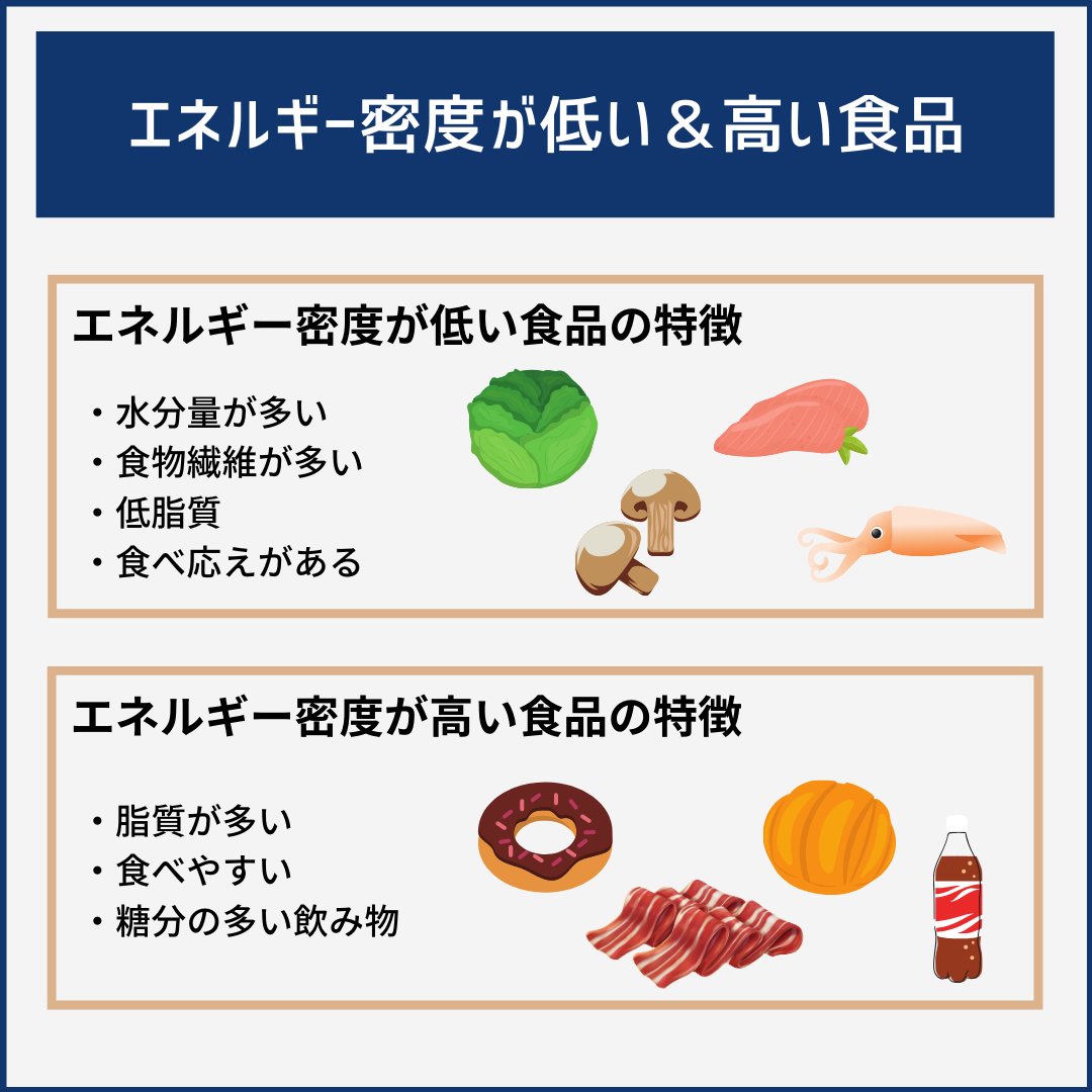 ダイエットに効く食材選びのコツを現役トレーナーが解説