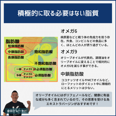 現役トレーナーが脂質の種類と役割を解説 ダイエットに良い脂質と悪い脂質とは