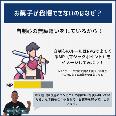 お菓子が我慢できないのはなぜ?
