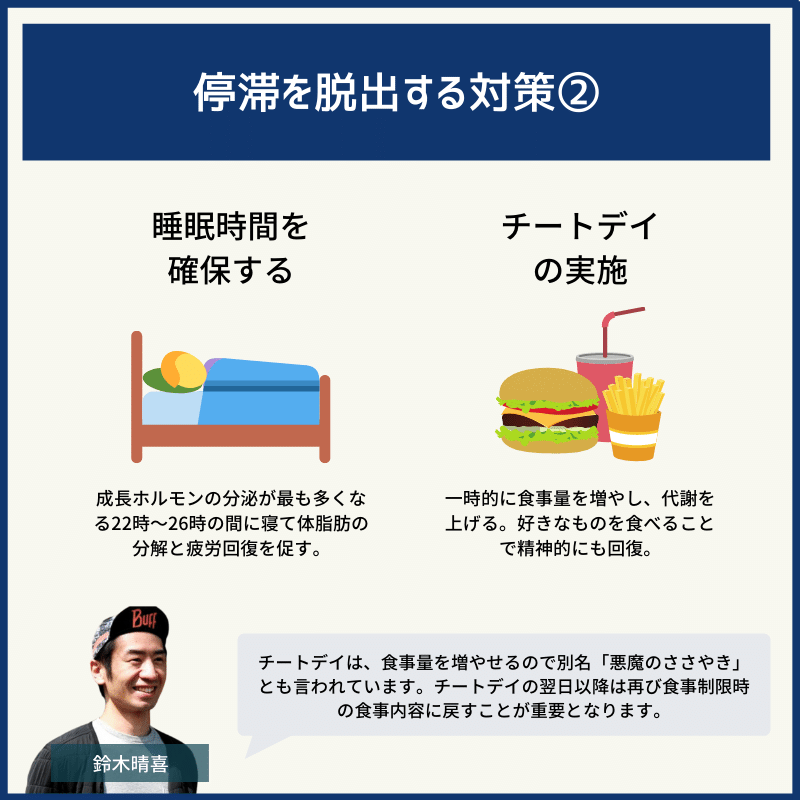 ダイエットの停滞期を脱出しよう 原因と乗り越え方を解説