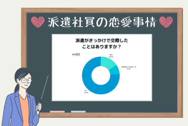 派遣社員の恋愛事情 派遣がきっかけで交際することはある 派遣サーチ