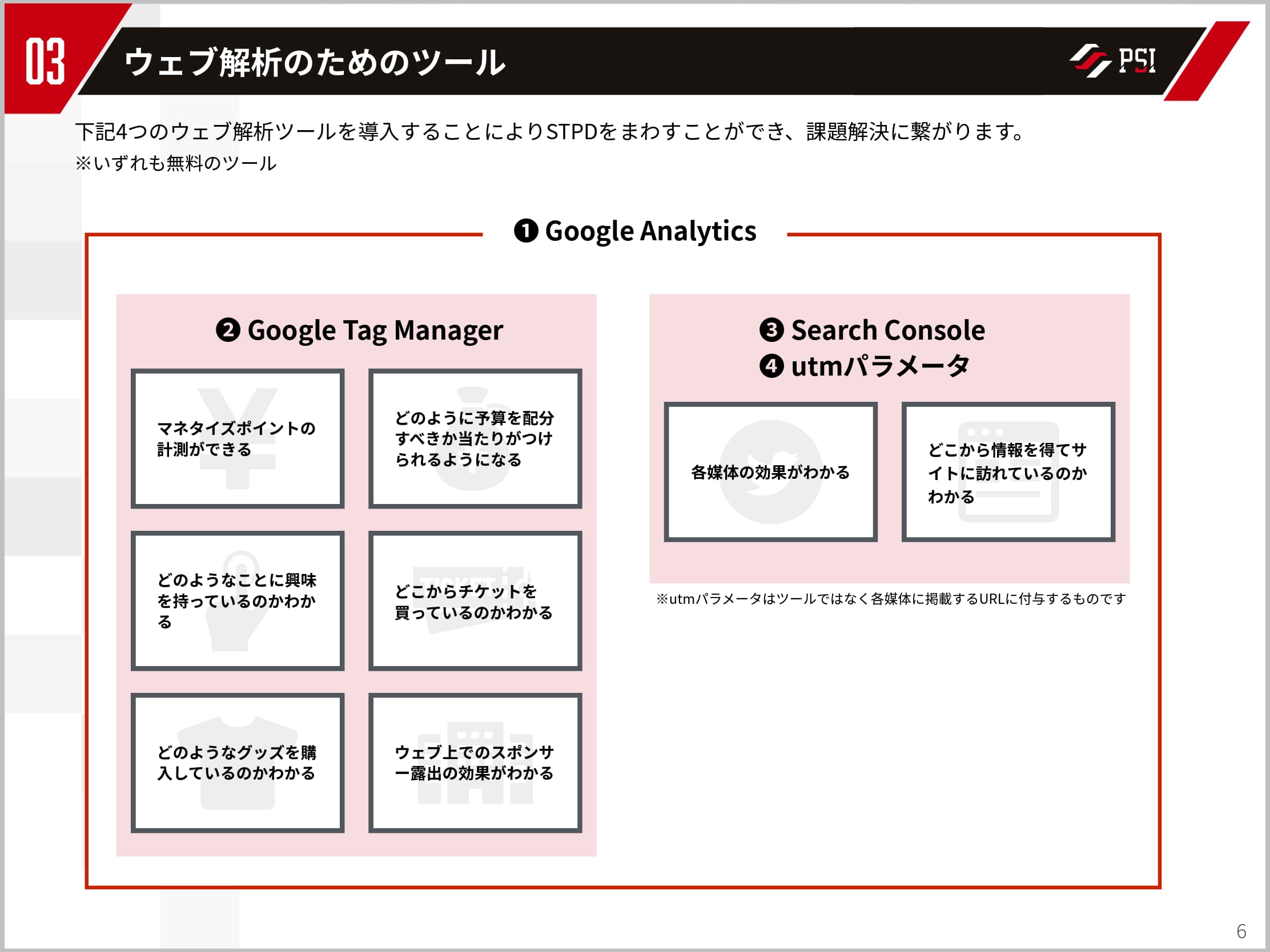 スポーツ団体向けウェブ解析ガイドラインを公開